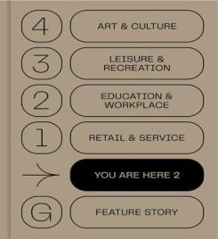 You Are Here 2 : A New Approach to Signage and Wayfinding