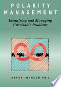 Polarity Management: Identifying and Managing Unsolvable Problems