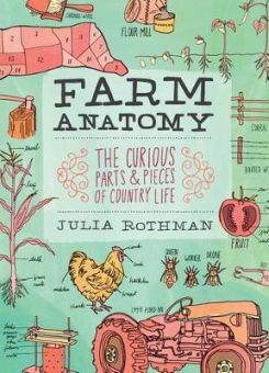 Farm Anatomy: The Curious Parts And Pieces Of Country Life