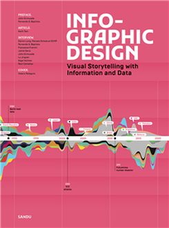 Infographics Design-visual Storytelling With Information And Data